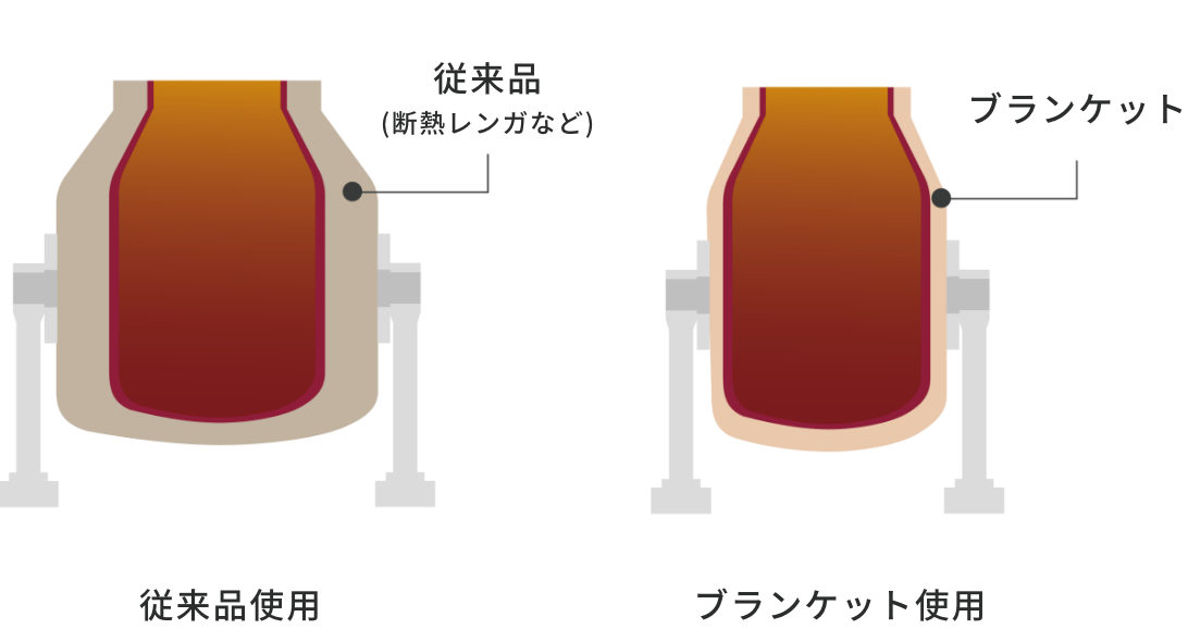 ポイント-2-画像