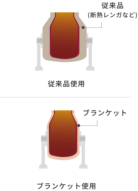 ポイント-2-画像