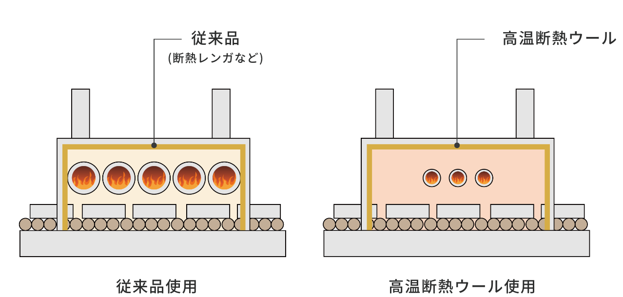 ポイント-3-画像