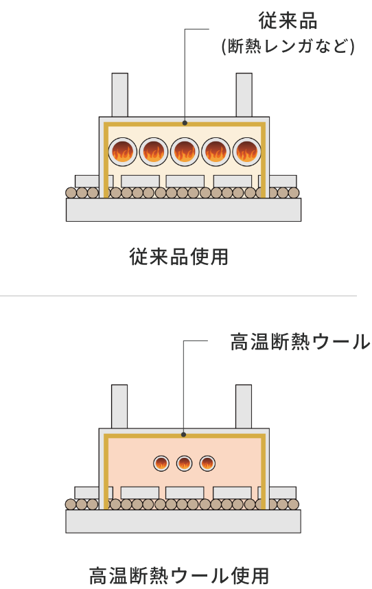 ポイント-3-画像