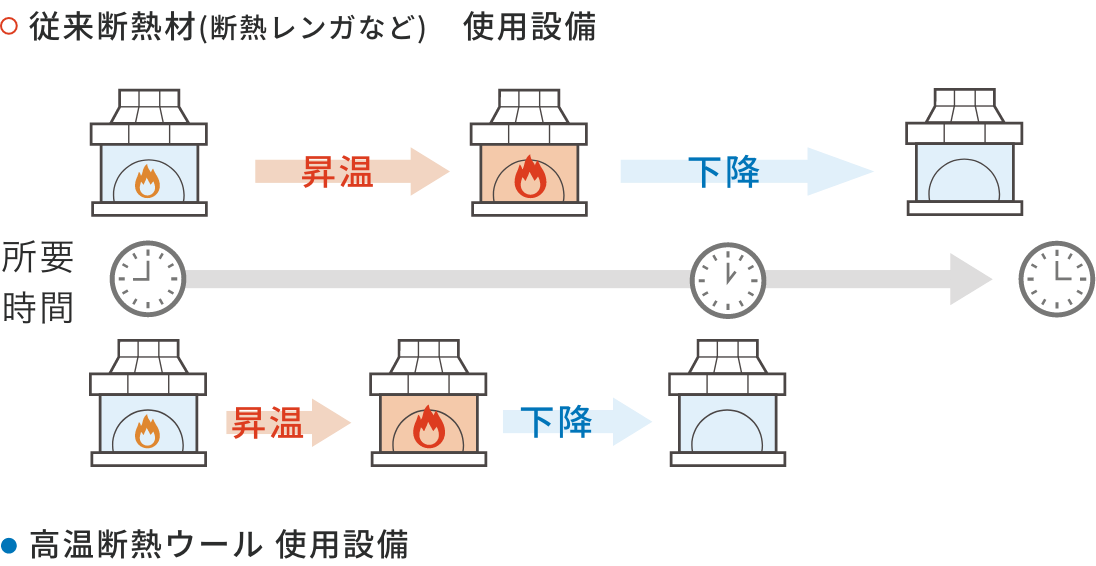 ポイント-4-画像